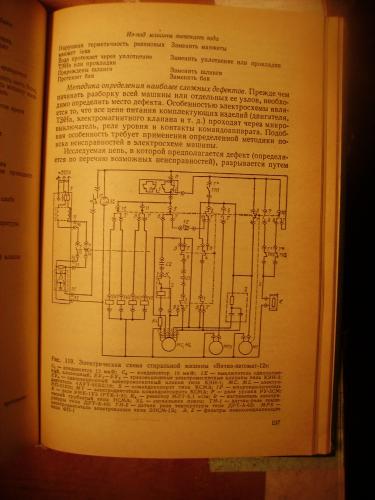 Инструкция Стиральной Машины Вятка-14 Автомат