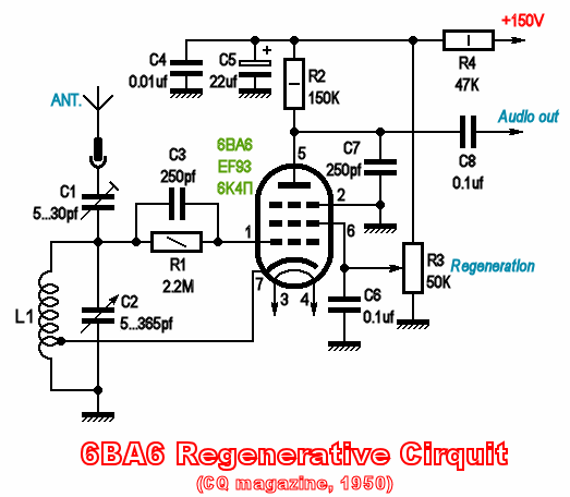 Простой регенеративный УКВ-ЧМ приемник на четырех транзисторах КТ3102
