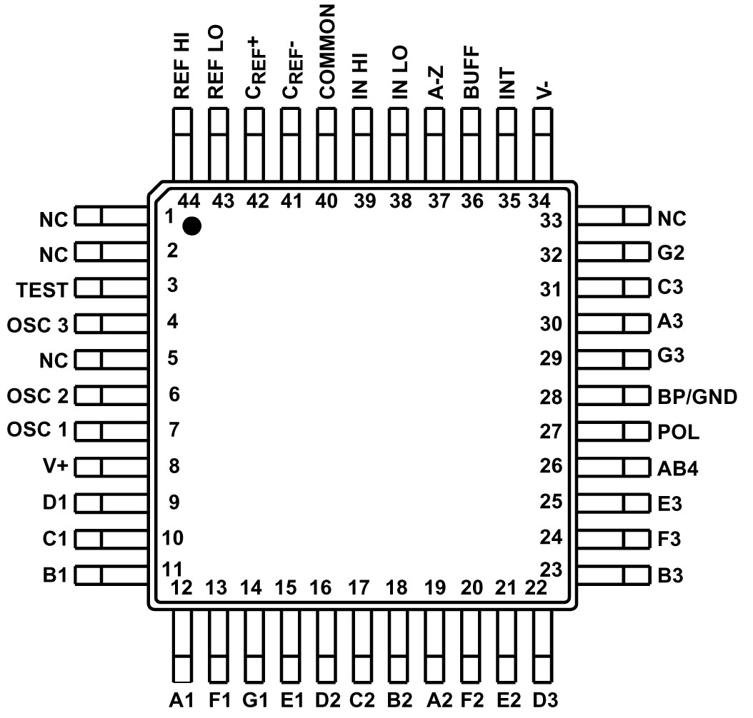 АЦП icl7106