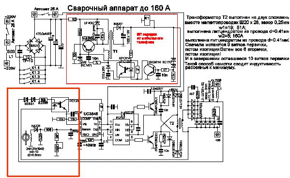 Сварочный инвертор Ресанта САИ-160 – определяемся с выбором
