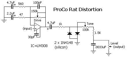 Схема дисторшн (distortion) приставки на транзисторах для гитары