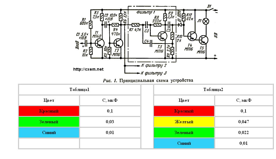 Цму ссоп. ЦМУ Мираж 3 схема. Цветомузыка спектр 301 схема электрическая. Цветомузыка Мираж 3 схема принципиальная. Принципиальная схема ЦМУ спектр-001.