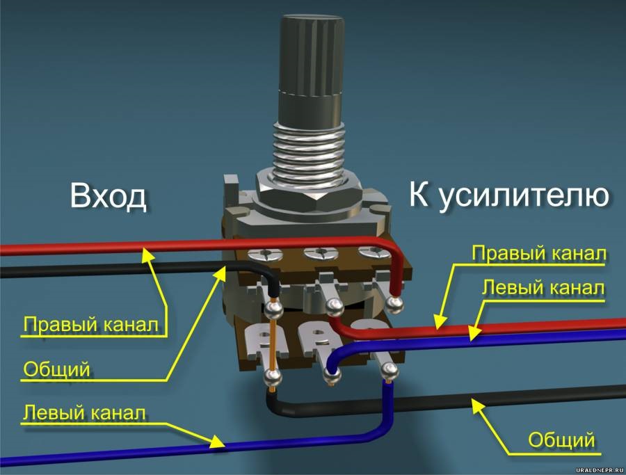 - Ремонт переменного резистора (потенциометра)