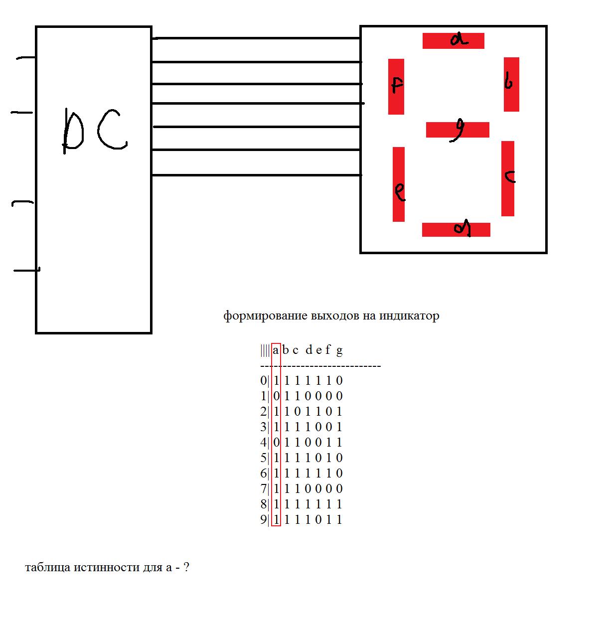 Выходы дешифратора. Семисегментный ЖКИ схема таблица истинности. Дешифратор на транзисторах схема.