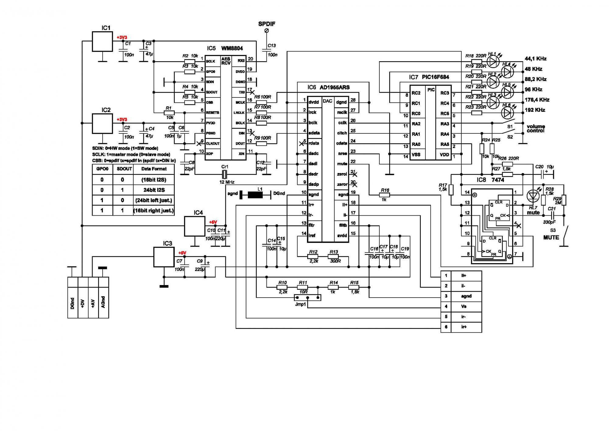 Wm8805 схема включения