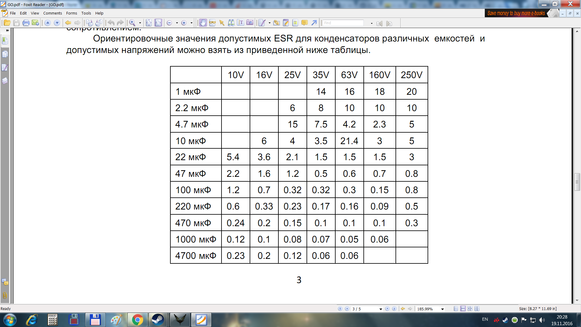 Таблица значений ESR конденсаторов