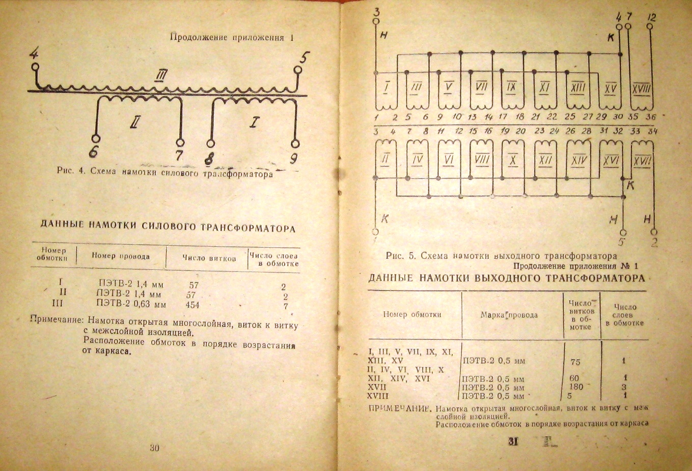 Трансформатор усилитель 100у-101 схема
