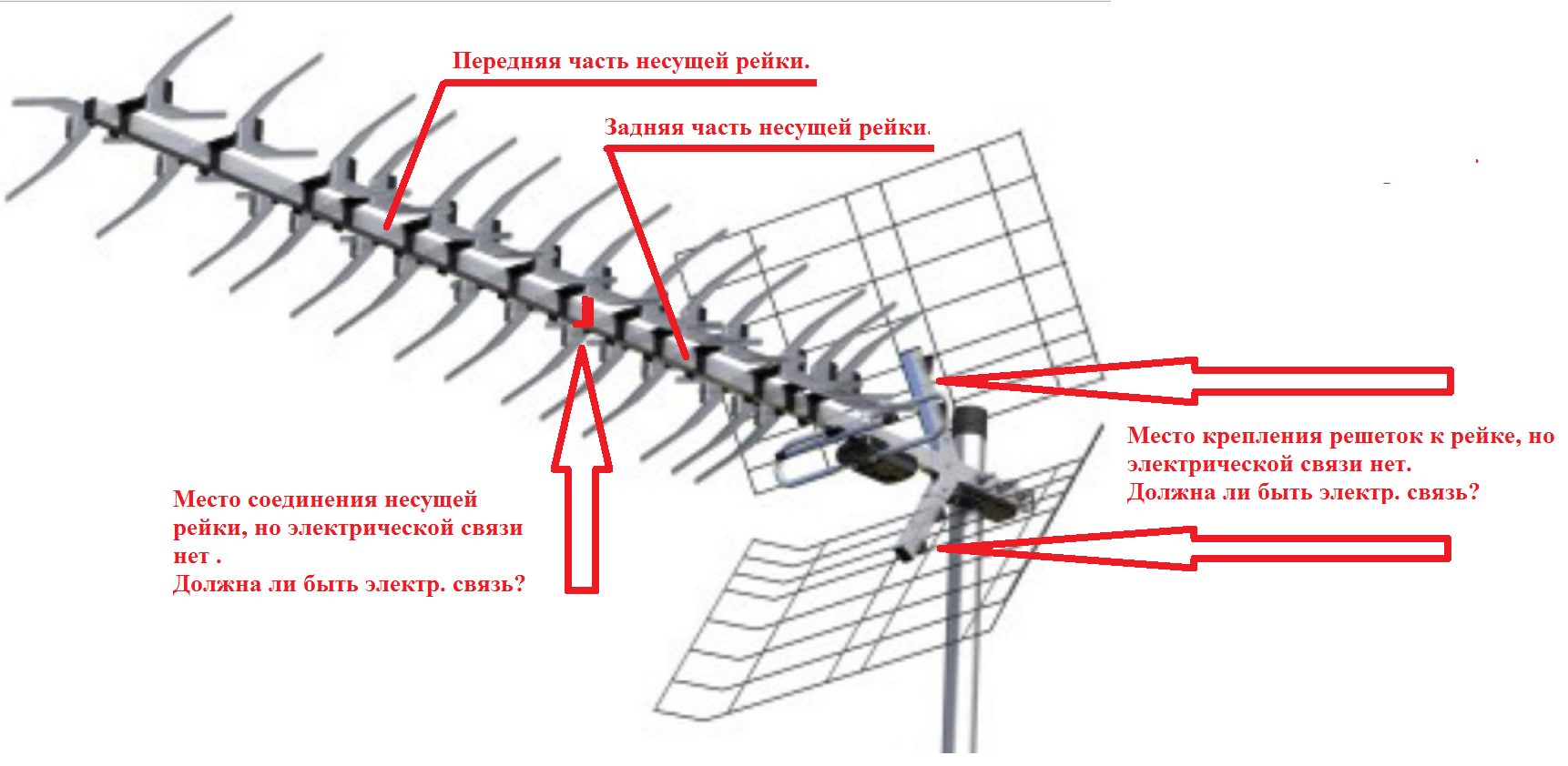 Антенна не ищет каналы. Антенна Орбита 4. Антенна для т2. Антенный переключатель на 2 антенны. Цифровая антенна Орбита.
