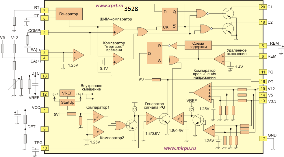 Fsp3528 схема блока питания. Переделка компьютерного БП на ШИМ контроллере fsp3528. ШИМ 3528 схема блока. ATX блок питания схема 3528.