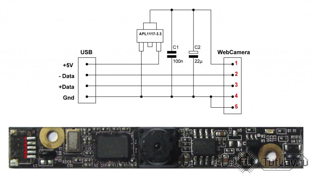 USB эндоскоп для андроид — переносная камера для вашего андроид смартфона