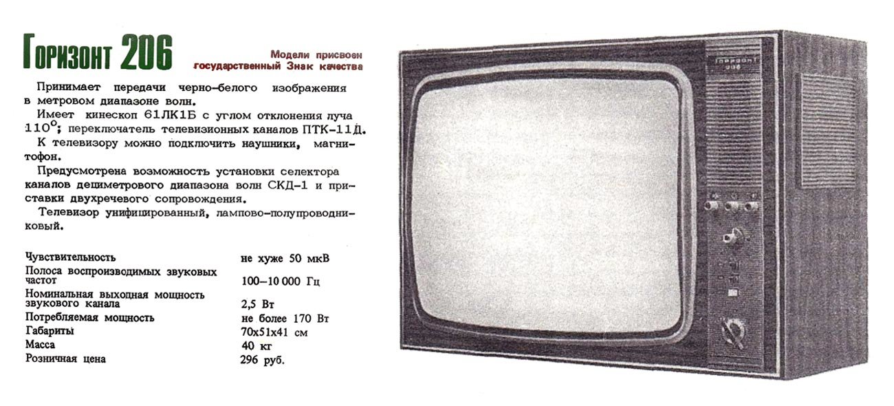 Какой вес телевизора. Ламповый телевизор Горизонт 206. Телевизор Горизонт 206 СССР. Телевизор Горизонт 206 кинескоп. Схема лампового телевизора Горизонт 206.