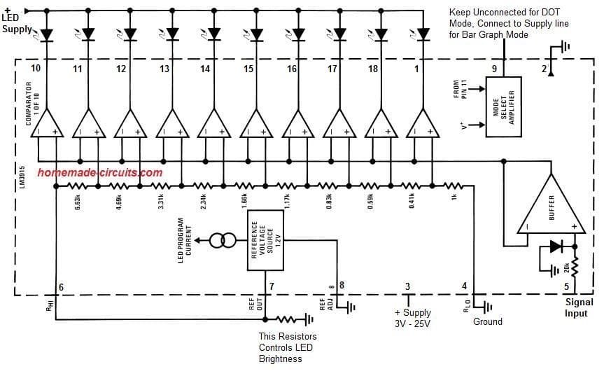 Lm3915 индикатор уровня. Lm3916 индикатор уровня сигнала схема. Светодиодный индикатор уровня сигнала на lm3915 схема. Схема индикатора звука на светодиодах на lm3915. Лм3915 индикатор уровня схема.